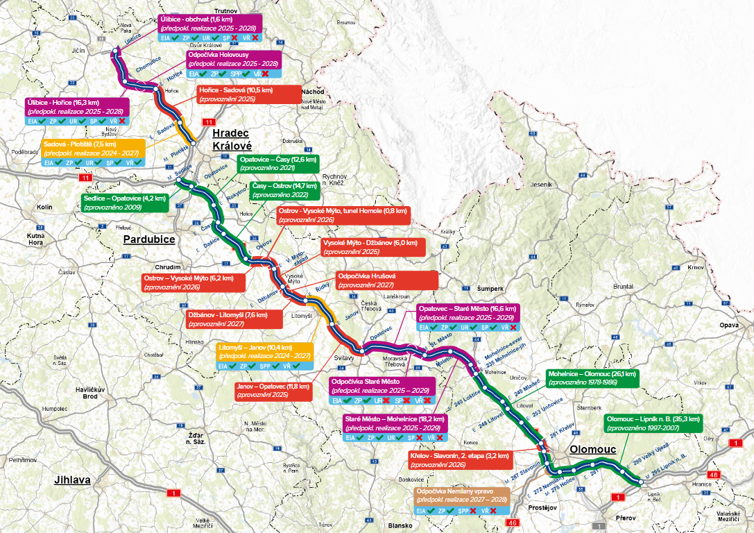 D35 – klíčová tepna pro rychlou logistiku